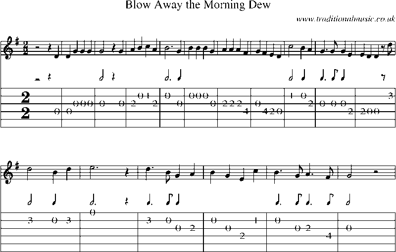 Guitar Tab and Sheet Music for Blow Away The Morning Dew
