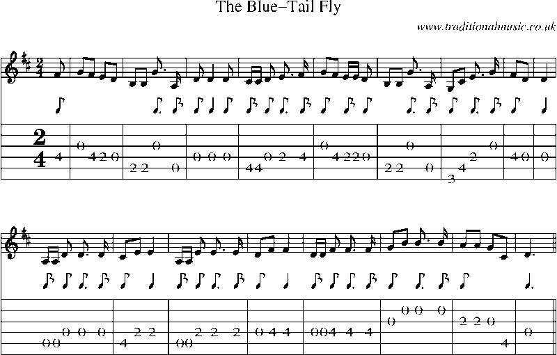 Guitar Tab and Sheet Music for The Blue-tail Fly