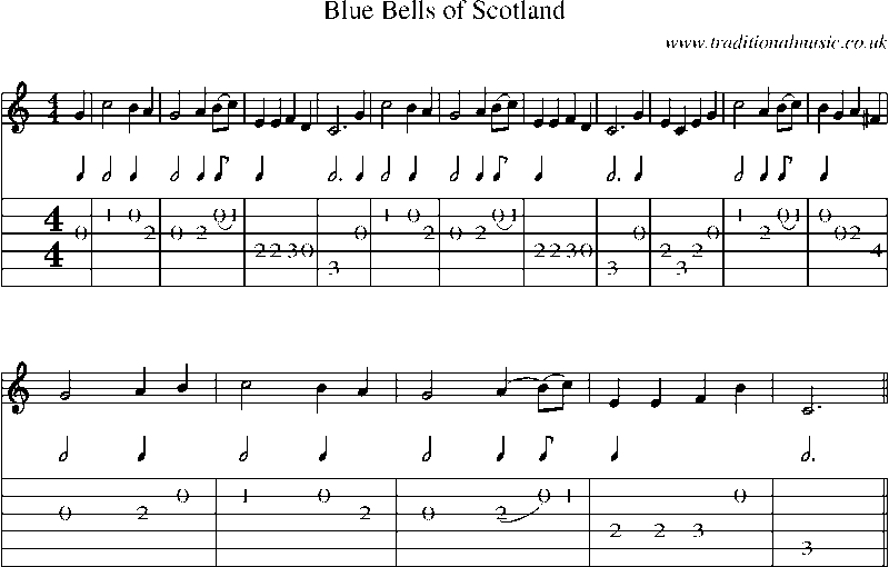 Guitar Tab and Sheet Music for Blue Bells Of Scotland