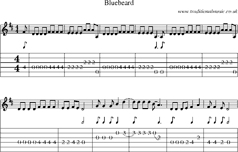 Guitar Tab and Sheet Music for Bluebeard