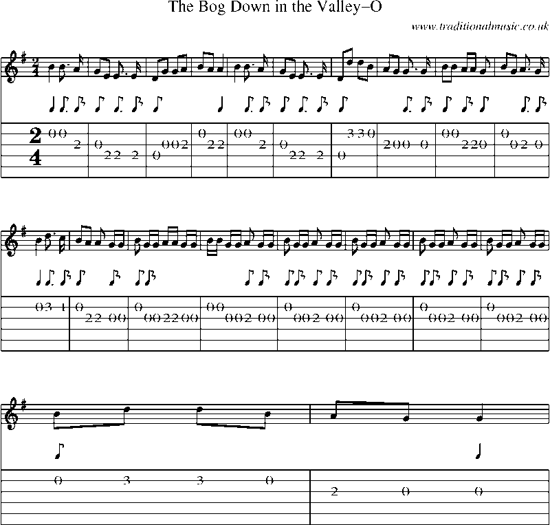 Guitar Tab and Sheet Music for The Bog Down In The Valley-o