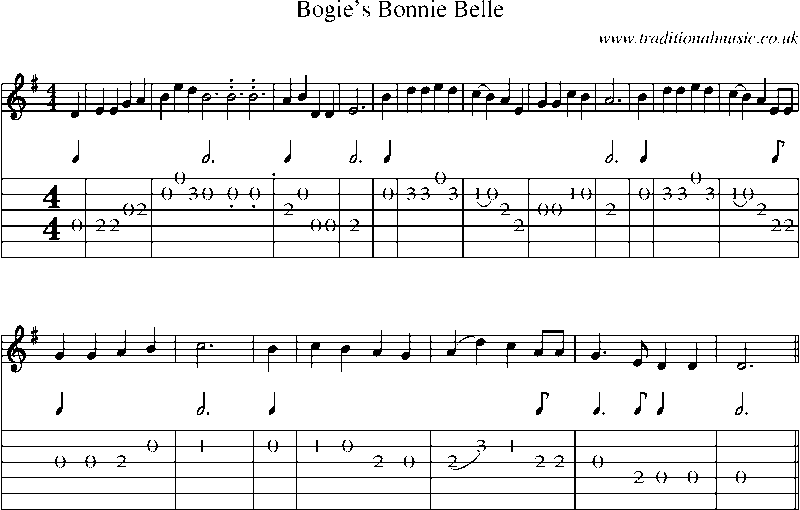 Guitar Tab and Sheet Music for Bogie's Bonnie Belle