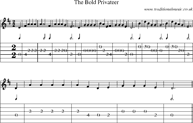 Guitar Tab and Sheet Music for The Bold Privateer