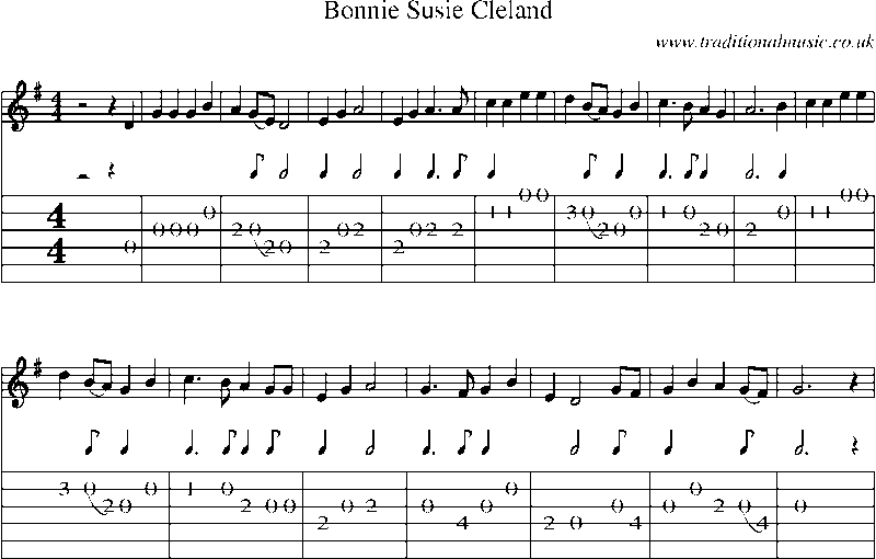 Guitar Tab and Sheet Music for Bonnie Susie Cleland