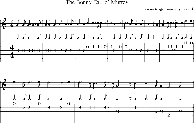 Guitar Tab and Sheet Music for The Bonny Earl O' Murray
