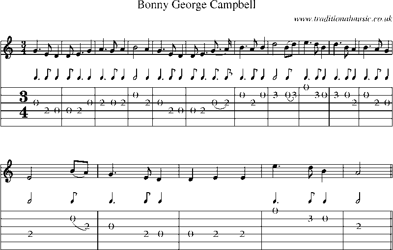 Guitar Tab and Sheet Music for Bonny George Campbell