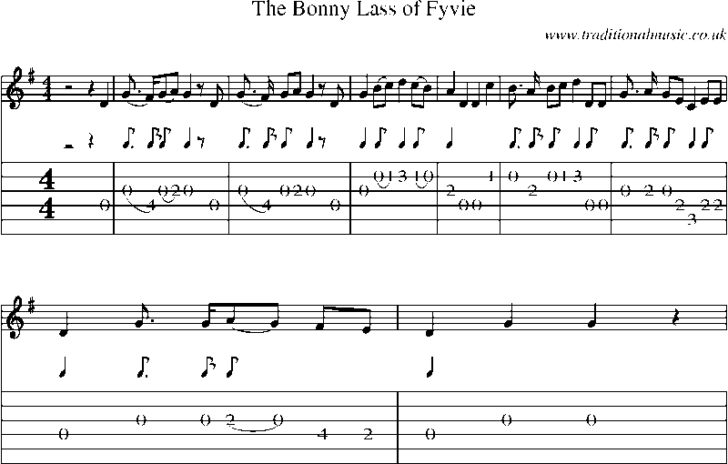 Guitar Tab and Sheet Music for The Bonny Lass Of Fyvie