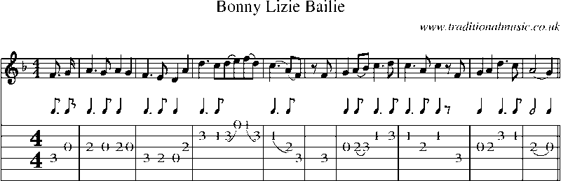 Guitar Tab and Sheet Music for Bonny Lizie Bailie
