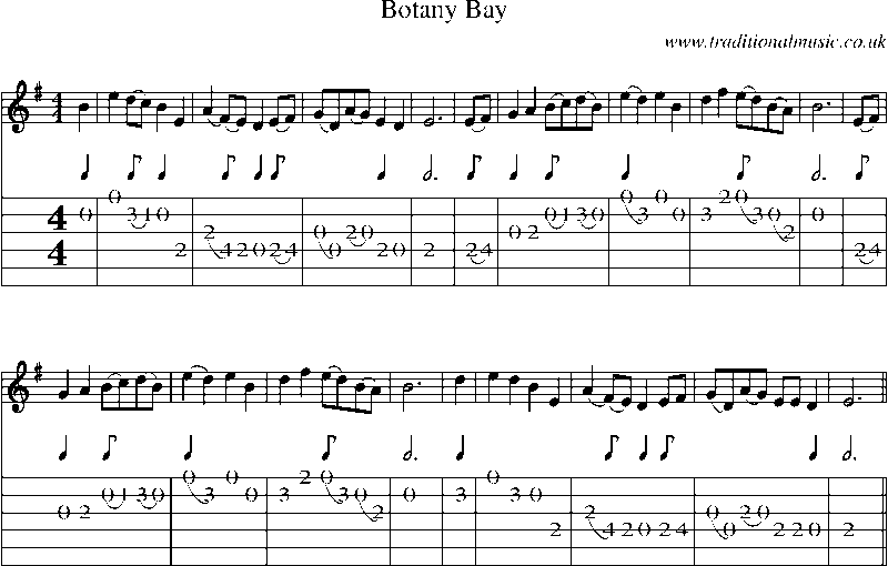 Guitar Tab and Sheet Music for Botany Bay(1)