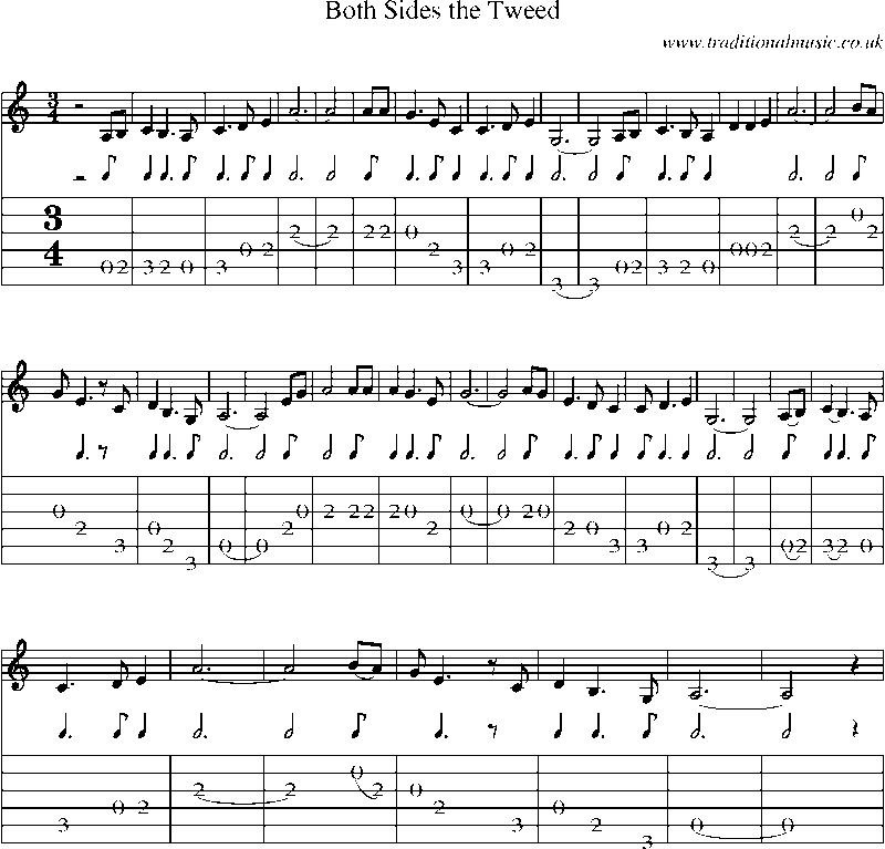 Guitar Tab and Sheet Music for Both Sides The Tweed