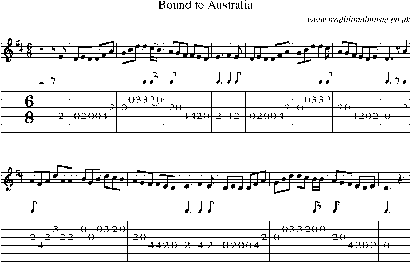 Guitar Tab and Sheet Music for Bound To Australia