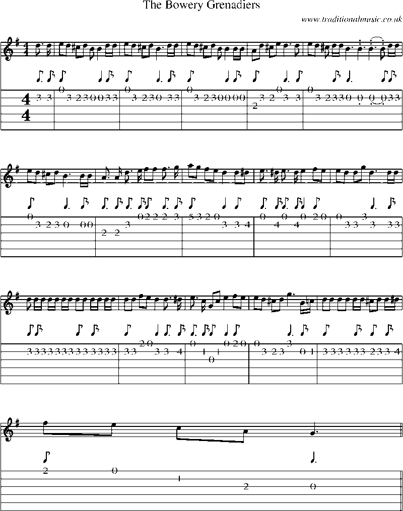 Guitar Tab and Sheet Music for The Bowery Grenadiers
