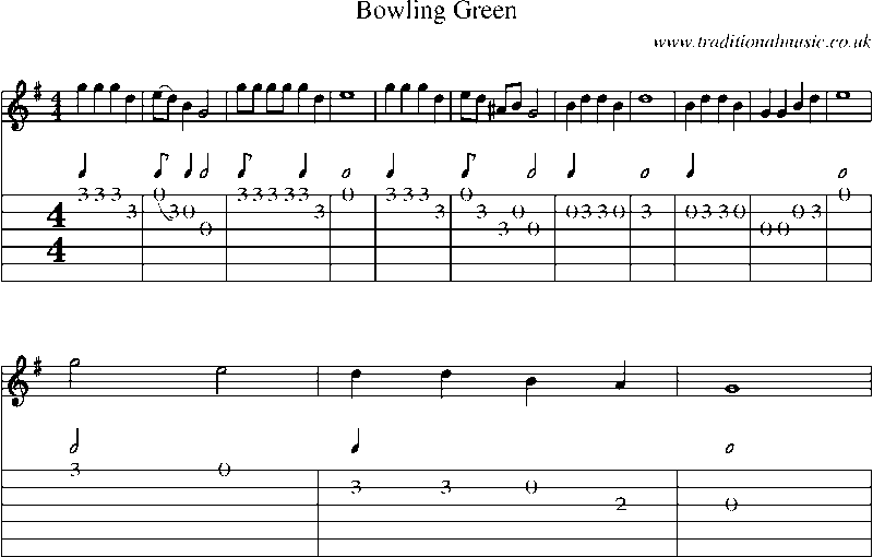 Guitar Tab and Sheet Music for Bowling Green
