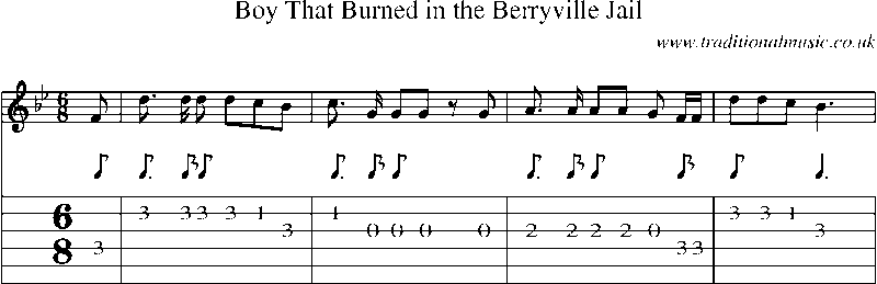 Guitar Tab and Sheet Music for Boy That Burned In The Berryville Jail