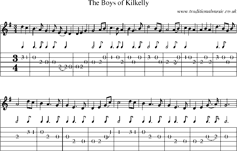 Guitar Tab and Sheet Music for The Boys Of Kilkelly