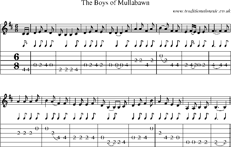 Guitar Tab and Sheet Music for The Boys Of Mullabawn