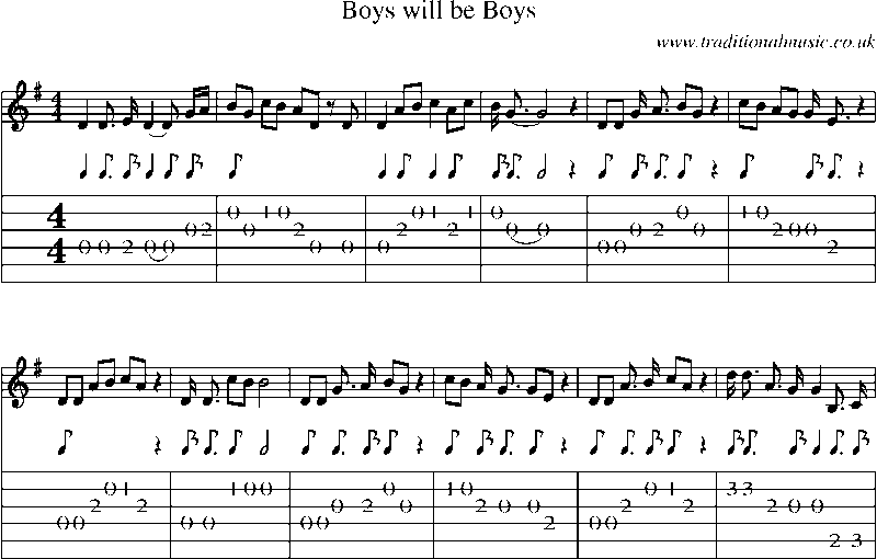Guitar Tab and Sheet Music for Boys Will Be Boys
