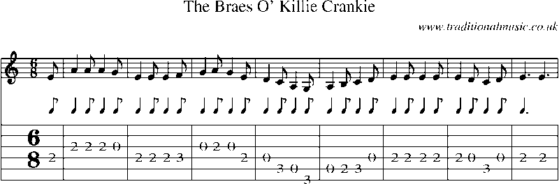 Guitar Tab and Sheet Music for The Braes O' Killie Crankie