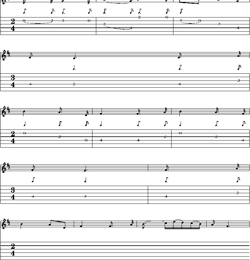 Guitar Tab and Sheet Music for Braes Of Balquidder