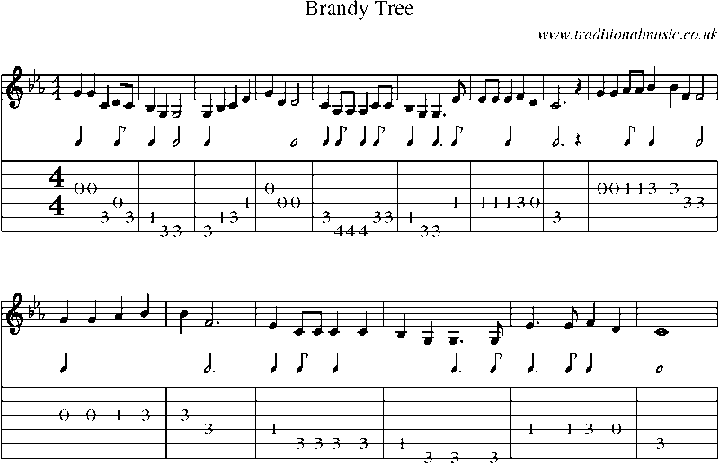 Guitar Tab and Sheet Music for Brandy Tree