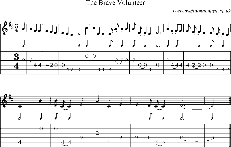 Guitar Tab and Sheet Music for The Brave Volunteer