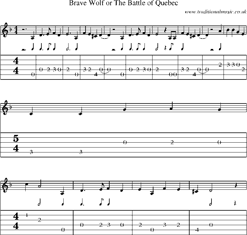 Guitar Tab and Sheet Music for Brave Wolf Or The Battle Of Quebec
