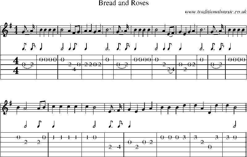 Guitar Tab and Sheet Music for Bread And Roses