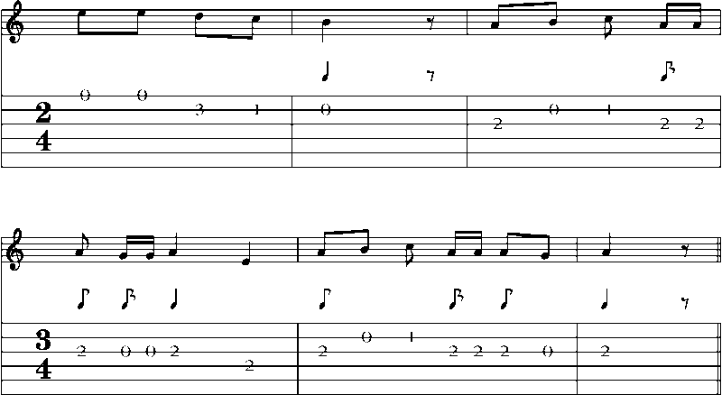 Guitar Tab and Sheet Music for Breton Liberation Song