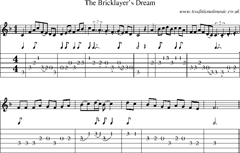 Guitar Tab and Sheet Music for The Bricklayer's Dream