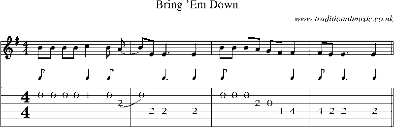 Guitar Tab and Sheet Music for Bring 'em Down