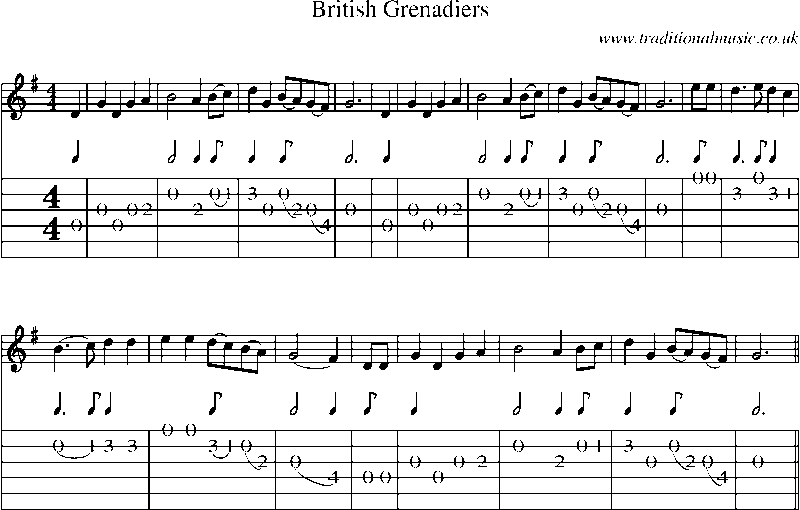 Guitar Tab and Sheet Music for British Grenadiers