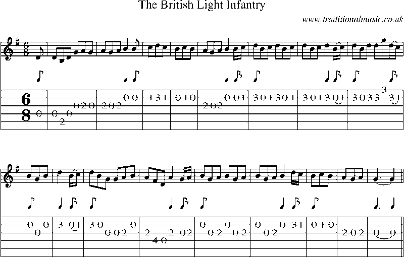 Guitar Tab and Sheet Music for The British Light Infantry