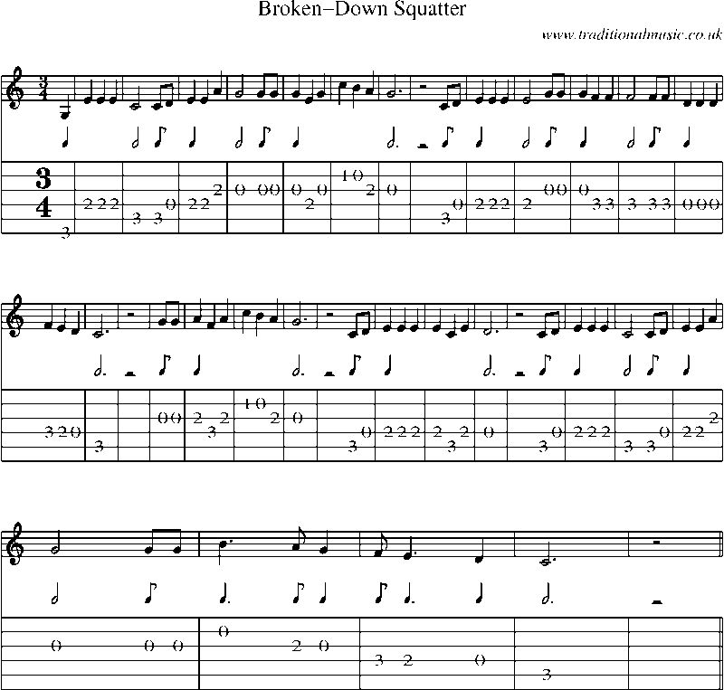Guitar Tab and Sheet Music for Broken-down Squatter