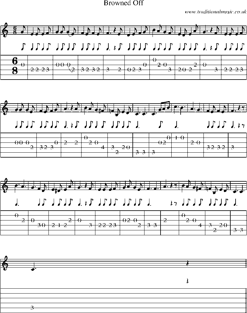 Guitar Tab and Sheet Music for Browned Off