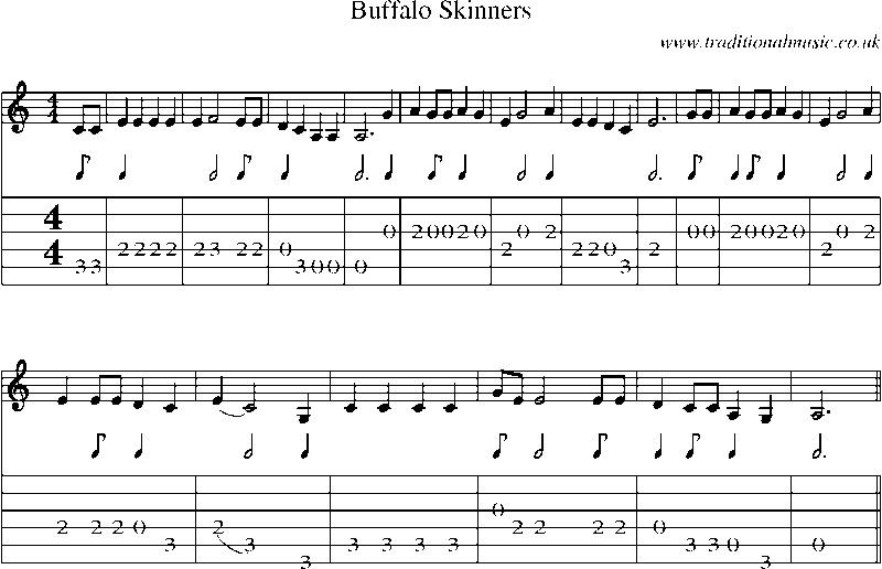 Guitar Tab and Sheet Music for Buffalo Skinners