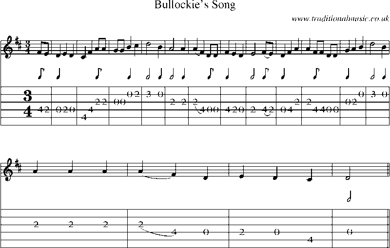 Guitar Tab and Sheet Music for Bullockie's Song