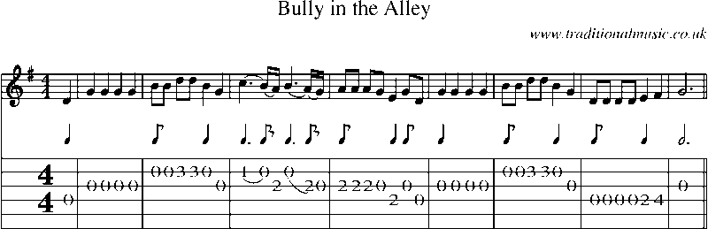 Guitar Tab and Sheet Music for Bully In The Alley