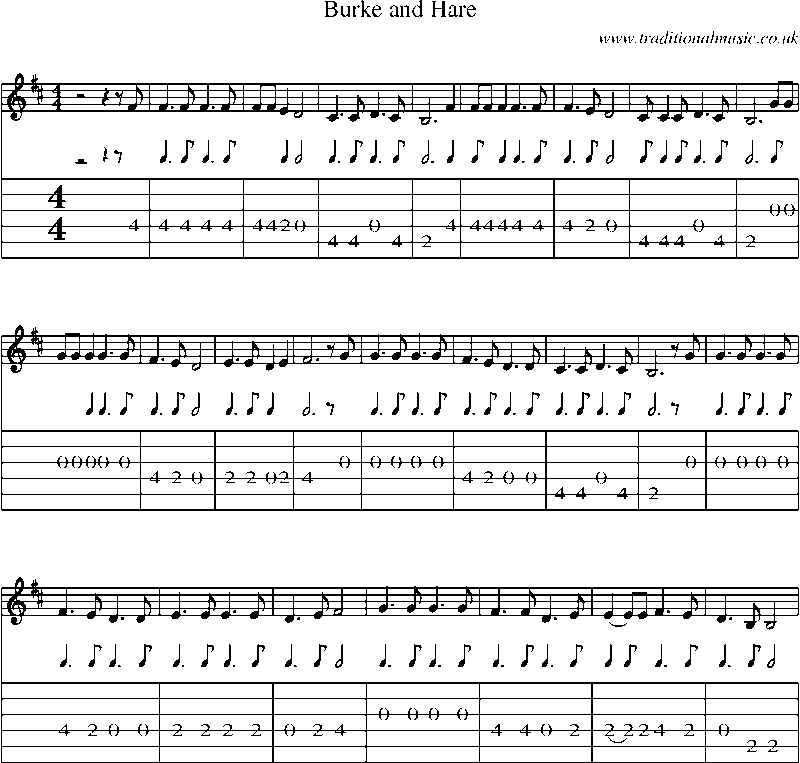 Guitar Tab and Sheet Music for Burke And Hare