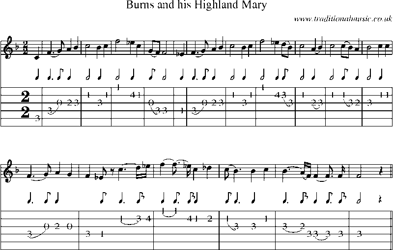 Guitar Tab and Sheet Music for Burns And His Highland Mary