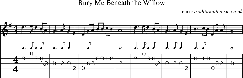 Guitar Tab and Sheet Music for Bury Me Beneath The Willow