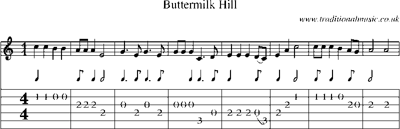 Guitar Tab and Sheet Music for Buttermilk Hill