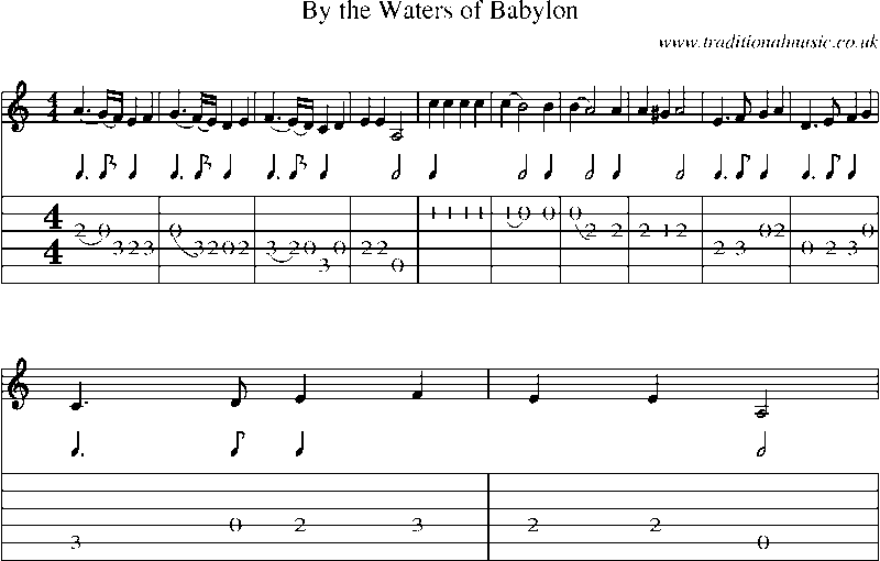 Guitar Tab and Sheet Music for By The Waters Of Babylon