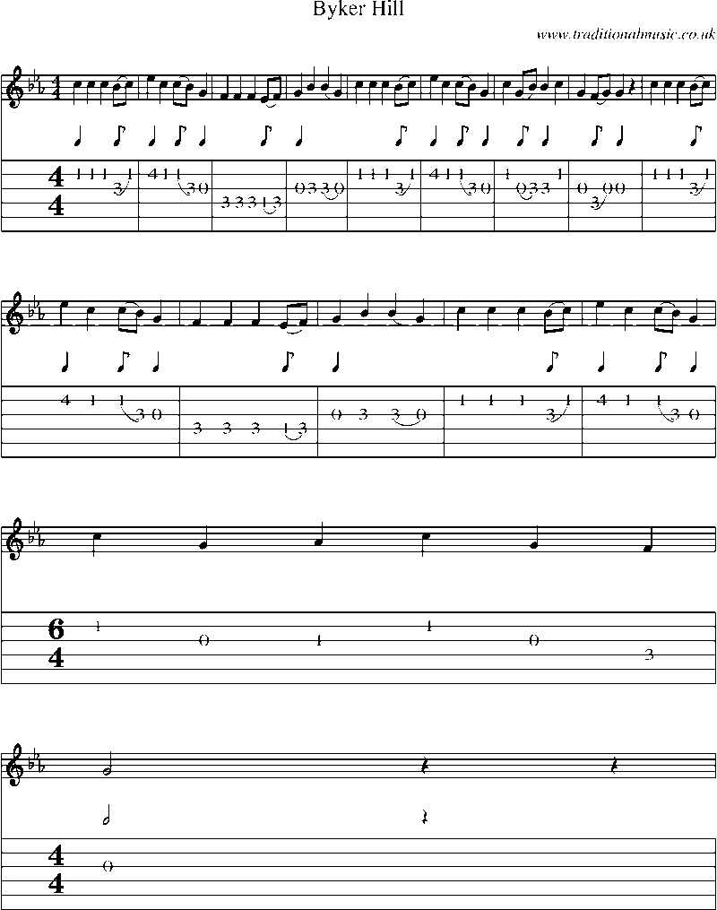 Guitar Tab and Sheet Music for Byker Hill