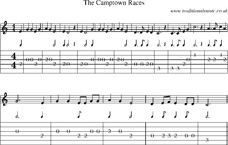 Guitar Tab and Sheet Music for The Camptown Races