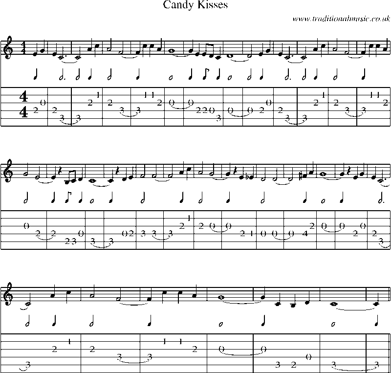 Guitar Tab and Sheet Music for Candy Kisses