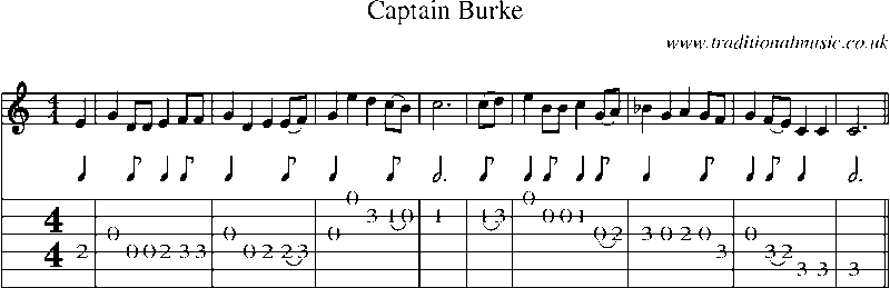 Guitar Tab and Sheet Music for Captain Burke