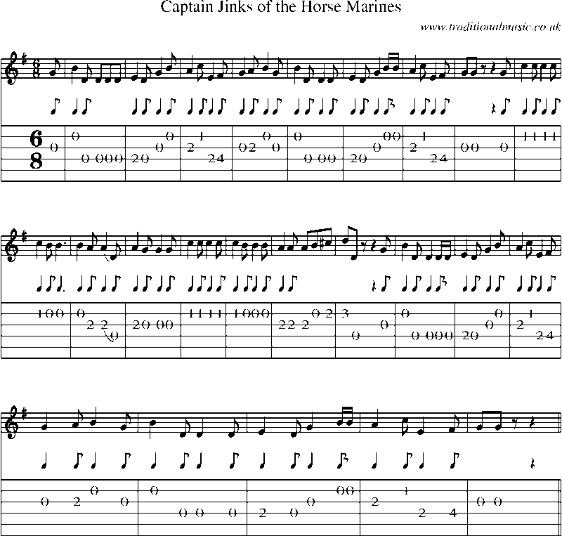 Guitar Tab and Sheet Music for Captain Jinks Of The Horse Marines