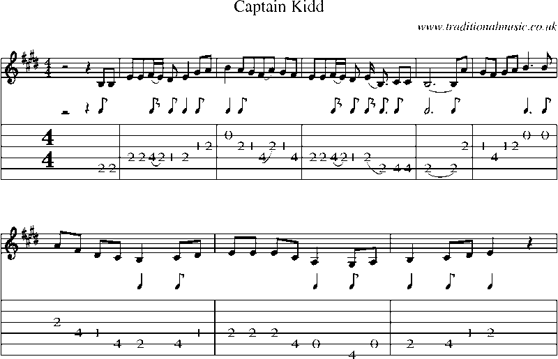 Guitar Tab and Sheet Music for Captain Kidd