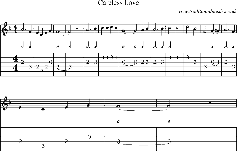 Guitar Tab and Sheet Music for Careless Love