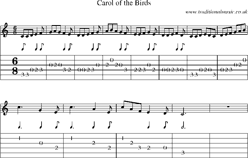Guitar Tab and Sheet Music for Carol Of The Birds